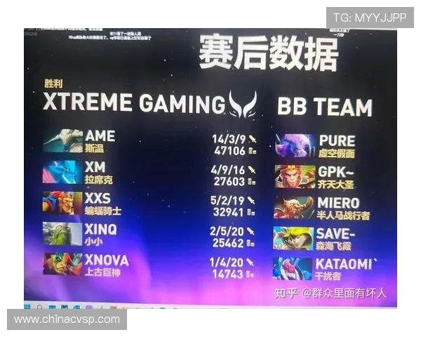 DOTA2最新实力榜单揭晓IG战队荣登第十位引发热议 DOTA2最新实力榜单揭晓IG战队荣登第十位引发热议