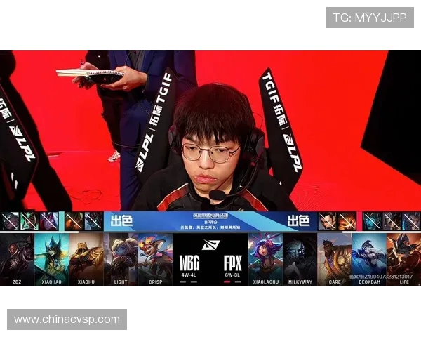 FPX战队个人能力飙升引发热议电竞圈新星崛起的背后故事