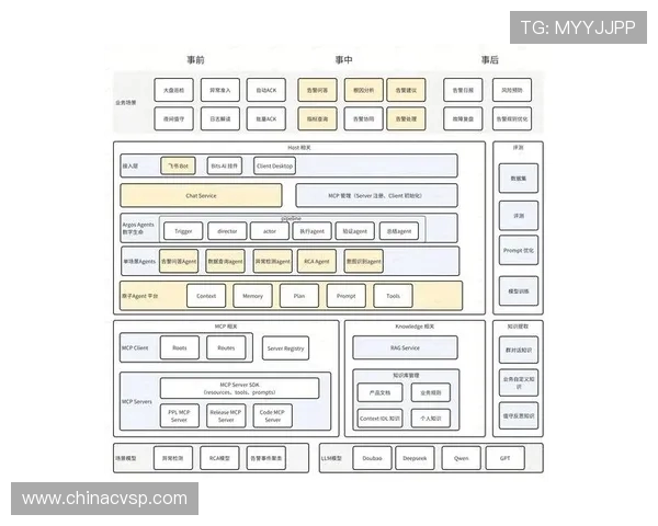 LNG战队边路渗透战术解析与实战应用探讨