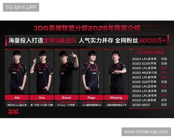 全球挑战赛最新积分榜JDG战队以62分稳居第一名