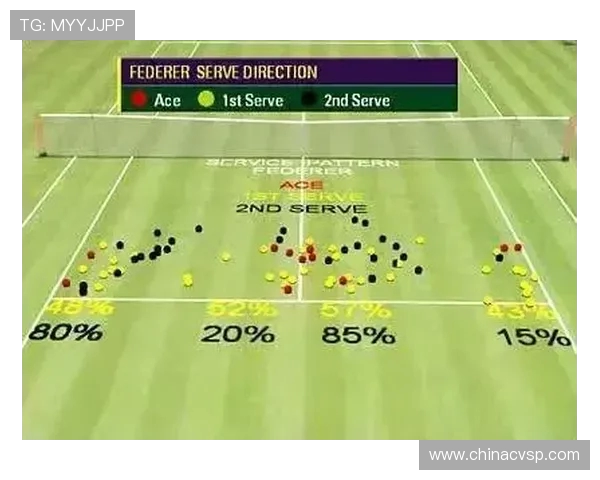 北京网球队技术分析与发展探讨聚焦网球运动的未来与挑战 北京网球队技术分析与发展探讨聚焦网球运动的未来与挑战