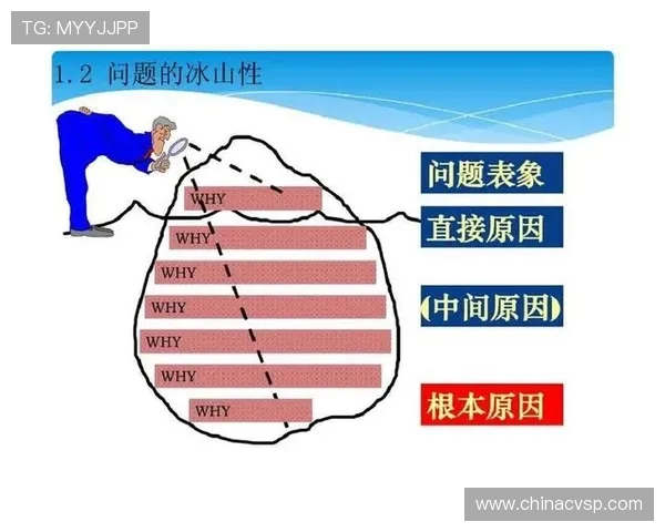北京羽毛球队在联合会杯中的心理素质分析与表现评估