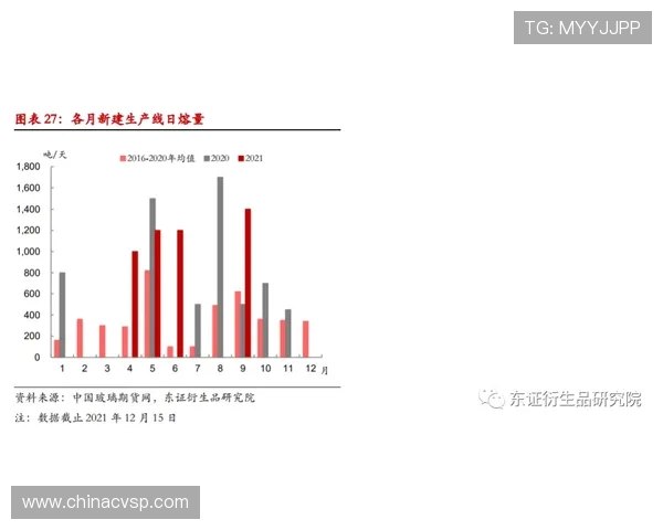 南京滑板队节奏表现数据分析揭示运动员训练与比赛的关键因素