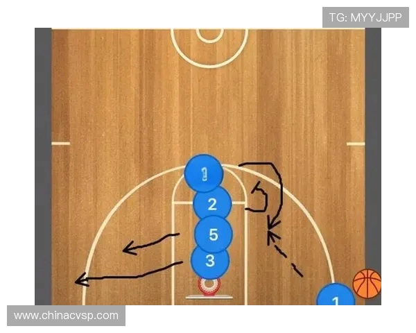 南京篮球队战术解析：如何在比赛中提升团队协作与攻防效率