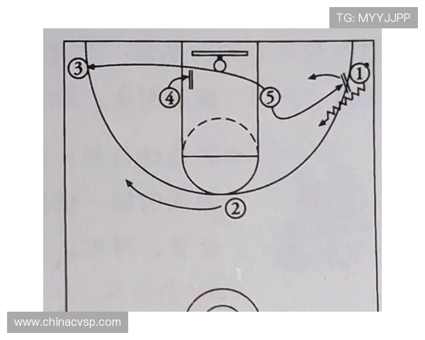 武汉篮球队与成都篮球队赛后复盘分析团队配合与战术执行的关键因素