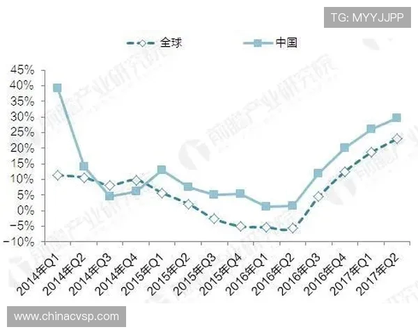 FS法兰与卡尔斯的全面对比分析及市场前景探讨