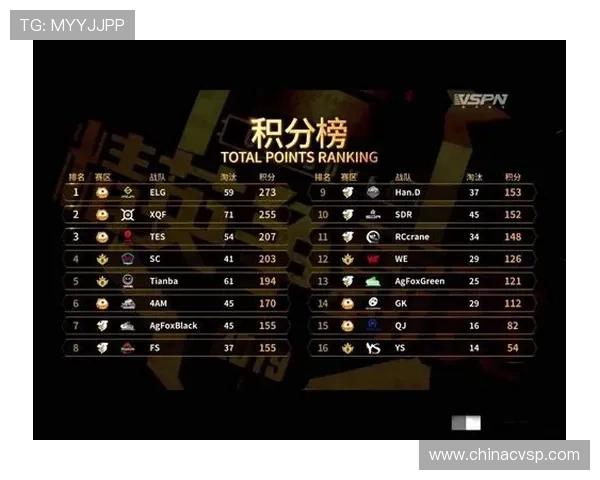 和平精英赛事分析：TES反击策略的成功与不足之处探讨