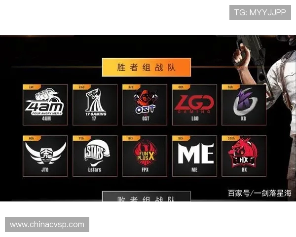 V5战队以85分稳居精英赛积分榜首位其他战队紧随其后