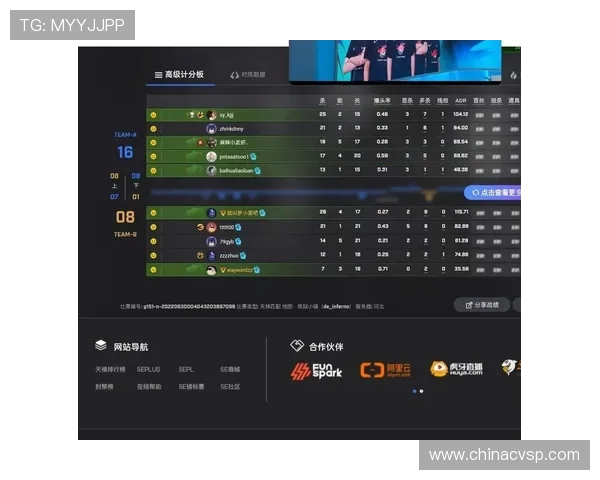 TES在CSGO阵地战中的表现分析与战术得失探讨